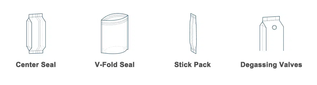 Versiegelungsart der Kaffeebeutel