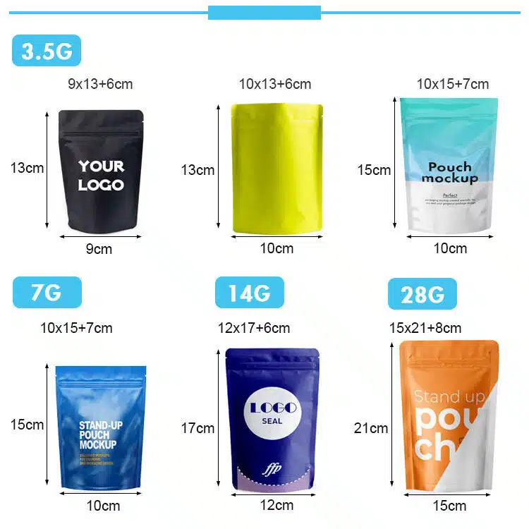 Custom size of Packaging Bags