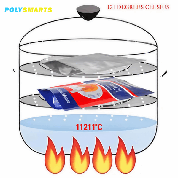 Retort Pouch